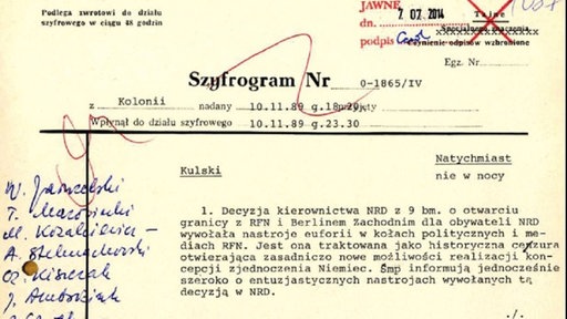 Polskie kulisy zjednoczenia Niemiec