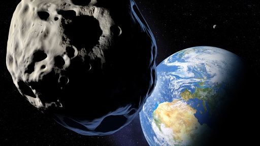 Einige Planeten 