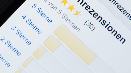 Amazon Kundenrezensionen auf einem Smartphone